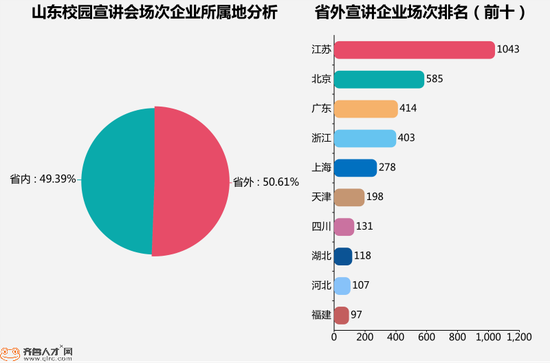 龙虎投注网 外地购房者明显减少 高碑店楼盘“变通”卖房