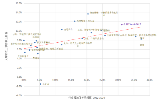 人口密集图_世界人口最多的省,面积仅四川一半,人口超2亿,而且还在拼命生(3)