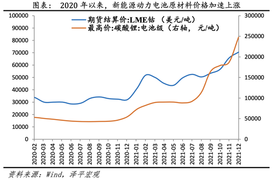 任泽平:得新能源电池者得天下 未来行业发展将呈现四大趋势