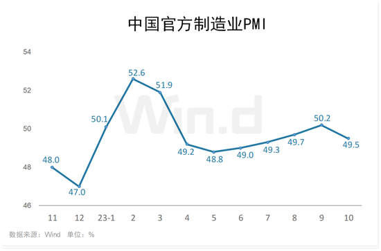 本周操盘攻略：千亿解禁潮来袭，A股关注结构性配置机会