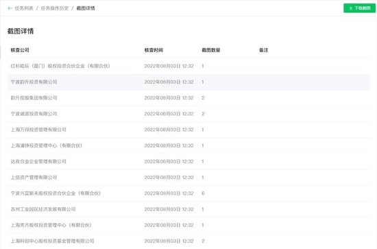 股东信息截图样例