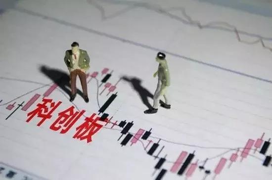 科创板四大争议