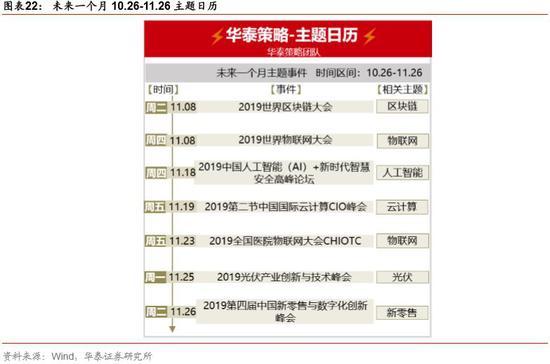 「88夺宝娱乐」传十一后大学生优惠要取消?海底捞:暂不调整现有活动
