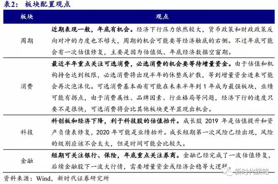 博乐彩票骗人吗|自动驾驶高不可攀?低头一看就在身边