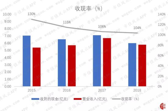 名仕亚洲msyz555-东营市召开大蒜机械化种植创新示范现场会 一台机器顶90人