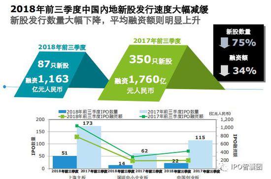 永乐国际不出款,试驾福特领界EV:美女老师说这是一台最好开的SUV