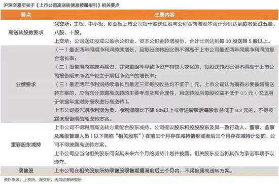 博尔娱乐场注册网址 - 起底佳源国际:沈玉兴的发家史与商业版图