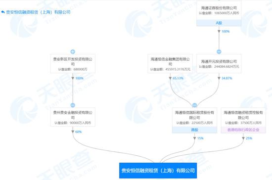 易彩国际软件下载_2019国庆档金秋丰收 票房43.8亿 观影人数破亿
