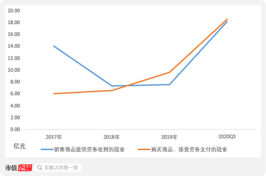 新疆承载人口极限(2)