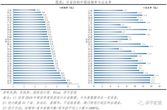 人口年龄柱_中国人口年龄结构图