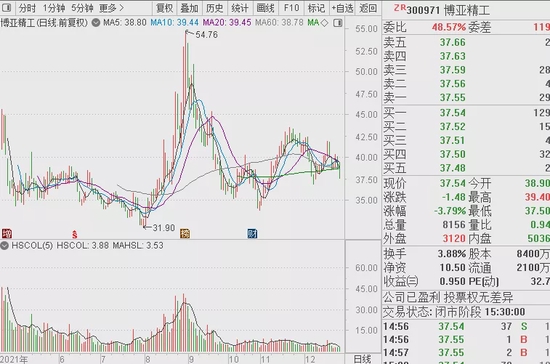 吃药多久算一个周期 2c3c-8d2bd7887376043abd3a84a6bc20752c.jpg