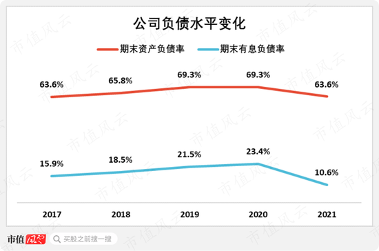 专注主业二十年，回报股东二十年，与茅王、宁王肩并肩：厦门国贸，破茧成蝶为何那么难