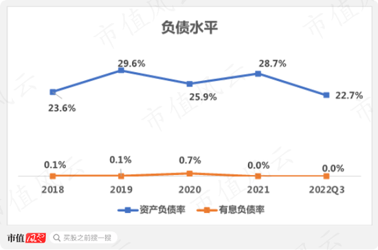 户外经济有多火？连代工厂都要找代工！扬州金泉：生产靠外包，销售看脸色
