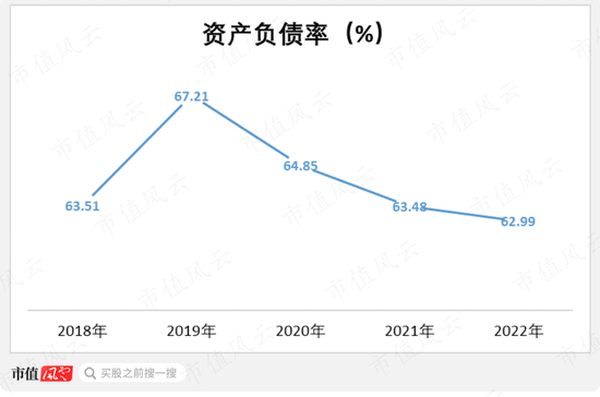 狮子大开口！7亿募投伸手要14亿，玻纤行业“千年老三”国际复材IPO：专注玻纤30年，风电抢装潮后重回平凡