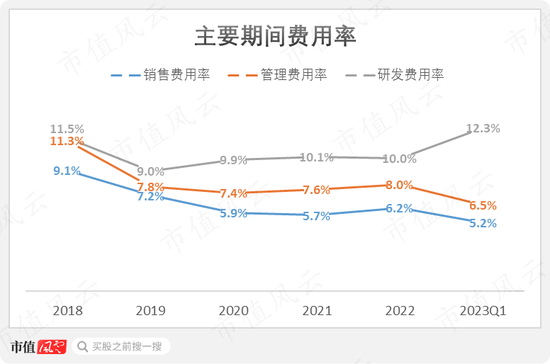 干主业哪有减持香?能撤的都撤了,没撤的正蠢蠢欲动!能科科技:大股东套现4亿,工业软件国产替代浪潮弃子