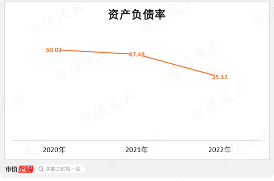 估值600亿，募资66亿，再造一个自己！嘉立创：PCB行业颠覆者，但价格战魔咒如影随形