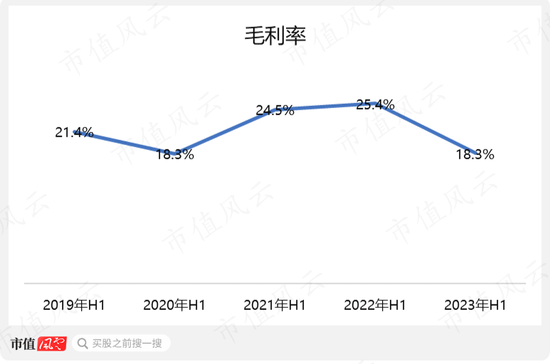 身处黄金赛道，两项全球第一！杉杉股份：二季度业绩明显回暖，还有研发不可辜负
