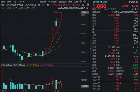抖音刷粉自助下单平台，真的靠谱吗？