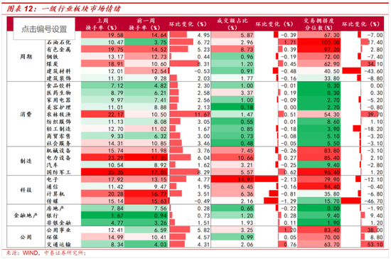 一米100身材贊爆抖音，你get了嗎？
