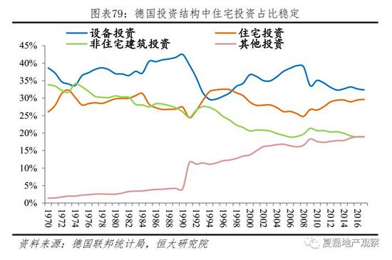房地产占gdp2020_北海2020gdp(2)