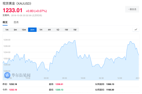 中国美国三季度gdp_中国gdp超过美国预测(2)