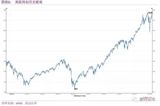 �����������������һ���������˽ᡢ������AH����