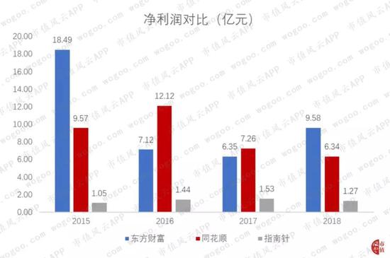 ag视讯哪是官网·不到40岁猝死,主要是没在意身体发出的信号,记住4点来急救