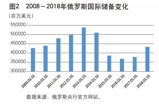 注册送mg免费旋转·丹东港集团遭证监会立案调查 此前债券曾获AA级