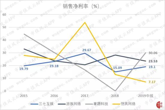 「双龙娱乐场优惠」渔业大数据研究院将成立