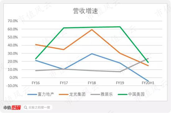 四小虎未来20年gdp_从地缘格局的角度看泰国的过去 现在与未来