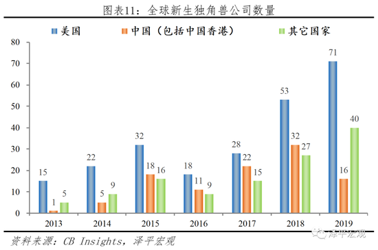 2021年江苏全社会研发投入占gdp比重_无锡去年全社会研发投入占GDP比重达2.8(3)