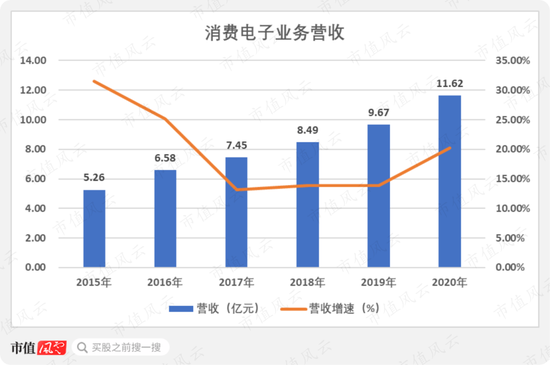 梦见贩卖人口_多个网站及平台暗藏代孕服务 弃养或将催生人口贩卖(3)
