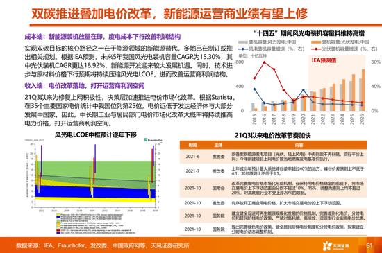天风策略:当更稀缺的高景气邂逅更充裕的流动性