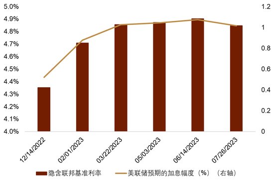 亚博全站APP登录官网中金外汇周报:双重利空强化美元回落态势 亚博全站APP登录官网中金外汇周报:双重利空强化美元回落态势