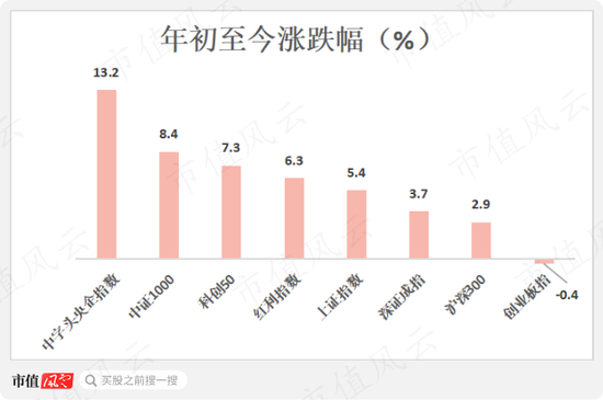 中国追溯 运营商,中国追溯 运营商有哪些