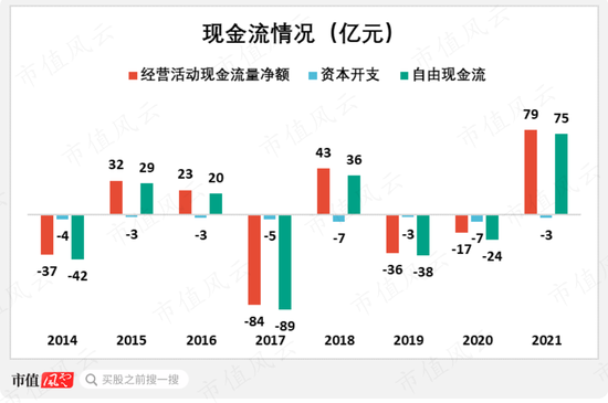 专注主业二十年，回报股东二十年，与茅王、宁王肩并肩：厦门国贸，破茧成蝶为何那么难