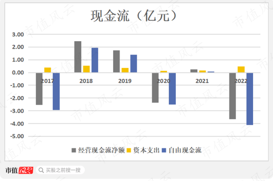 壳价缩水八成，老板变老赖，含泪大甩卖！美达股份攀高枝，了却六年保壳路