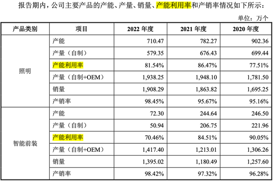 何享健又摆资本盛宴，儿媳妇麾下美的置业贡献14%营收