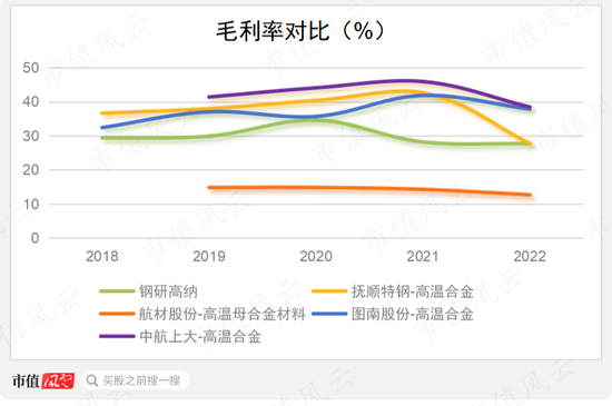 账上现金只剩3000多万，急需上市圈钱！科级公务员摇身变成实控人，开口就要12.5亿：中航上大，配吗？