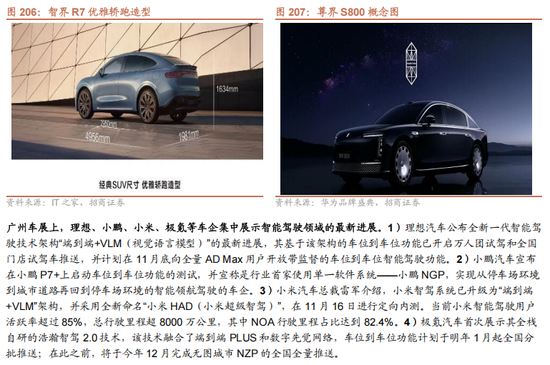 招商策略A股2025年投资策略展望:政策、增量资金和产业趋势的交响乐 第157张 招商策略A股2025年投资策略展望:政策、增量资金和产业趋势的交响乐 第157张