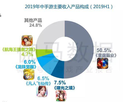 友博国际唯一官网 这支“特殊部队”何时换装歼-20?