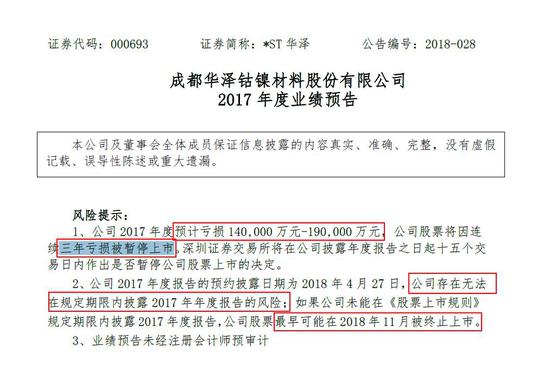 连亏3年*ST华泽周三复牌 68亿市值已被基金砍