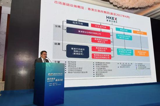 香港交易所市发展科证券产品发展部高级副总裁 黄柏中