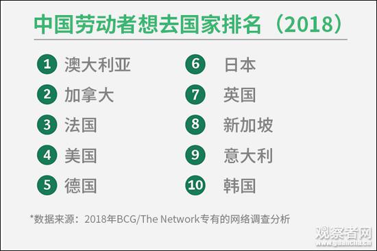 未来中国人口将会减一半_中国未来人口结构图(2)