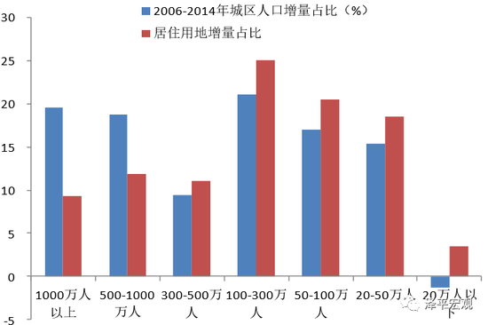 中国未来5年城市gdp预测_前中国已经有5个城市GDP过2万亿,未来五年还将有哪些城市GDP会突破2万亿(3)