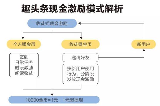 （点击查看大图）