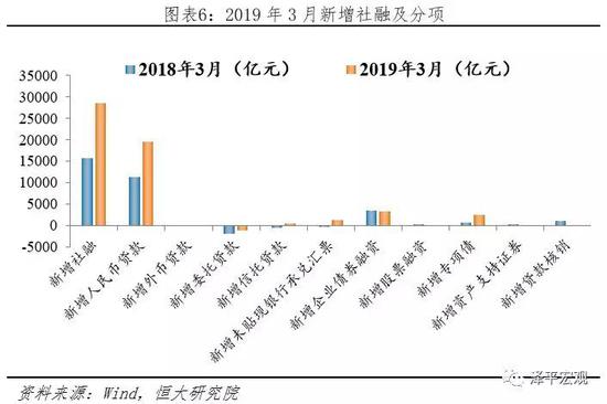 摩根士丹利中国gdp_大摩 中国2016年会降息两次 GDP增速放缓至6.7