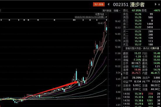 利来国际老牌网址·超级百亿补贴,千亿优惠来袭!京东秒杀双11瞄准爆品大布局