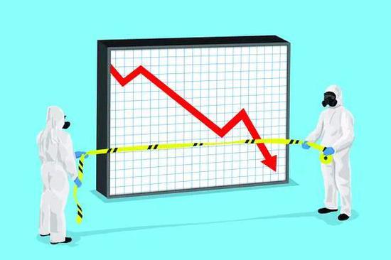 gdp表格_25省公布上半年GDP：湖北同比下降19.3%,14省由负转正|附表格