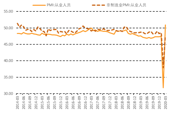 为什么负债人会超过gdp_为何内蒙人均GDP能超越经济大省广东(3)